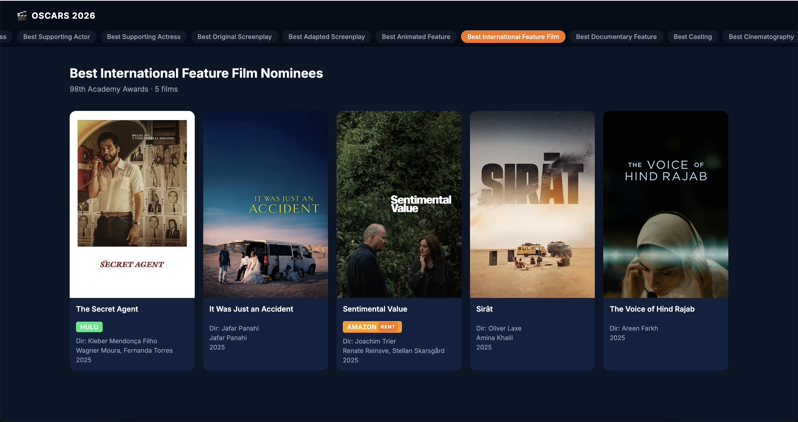Where to Stream Oscar Nominees gallery image