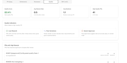 GH Tracker gallery image