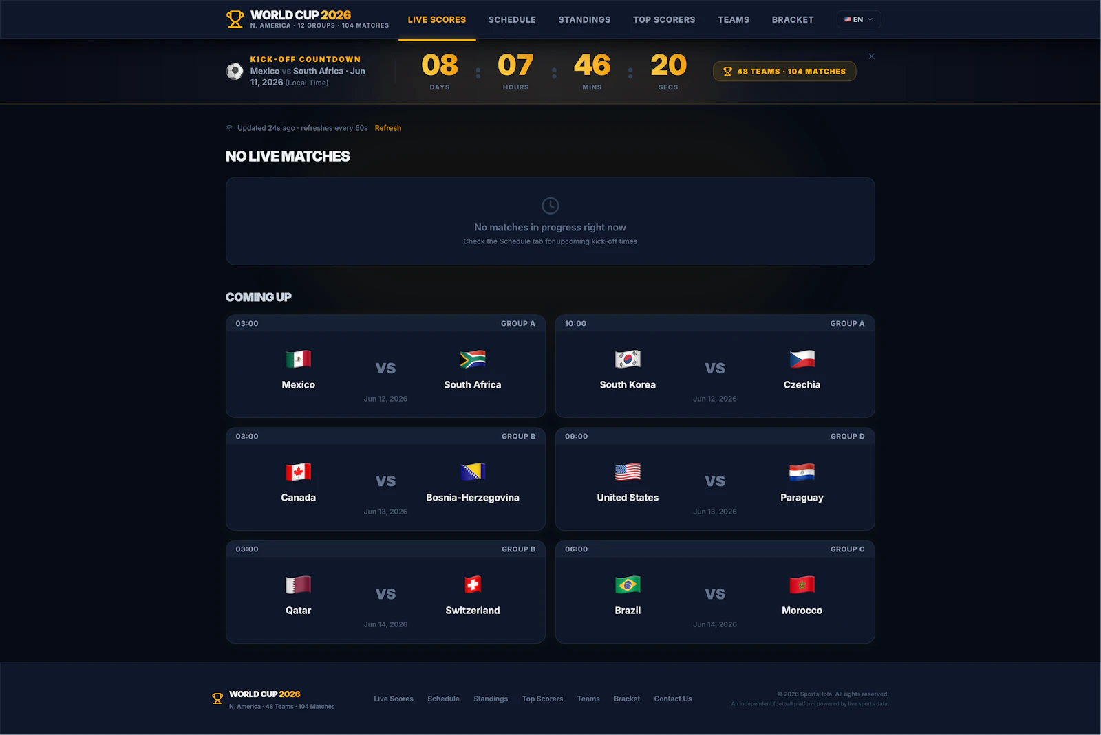SportsHola.com screenshot 1