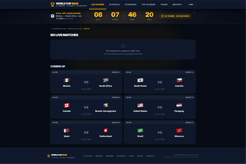 SportsHola.com screenshot 1