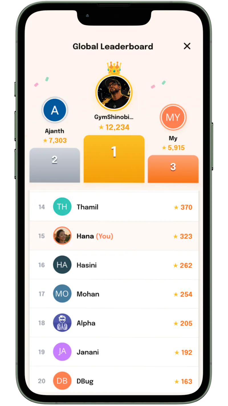 FIT PACT screenshot 3