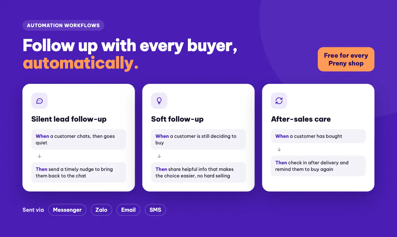 preny.ai gallery image