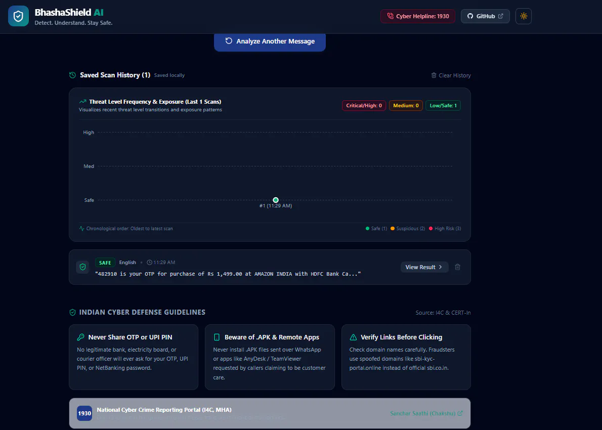 BhashaShield AI gallery image