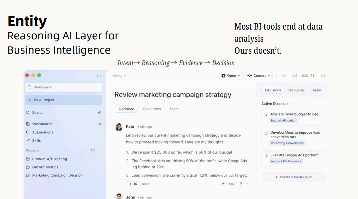 Entity gallery image