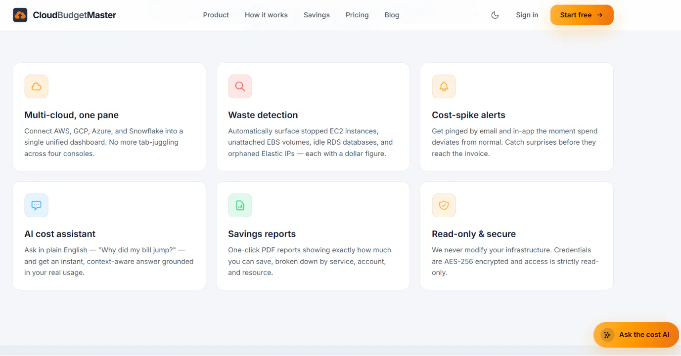 CloudBudgetMaster gallery image