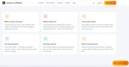 CloudBudgetMaster gallery image