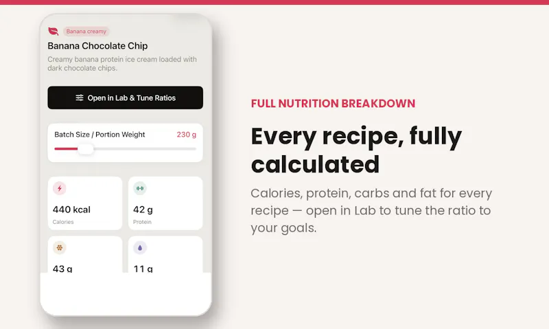 Macro Dessert Lab screenshot 2