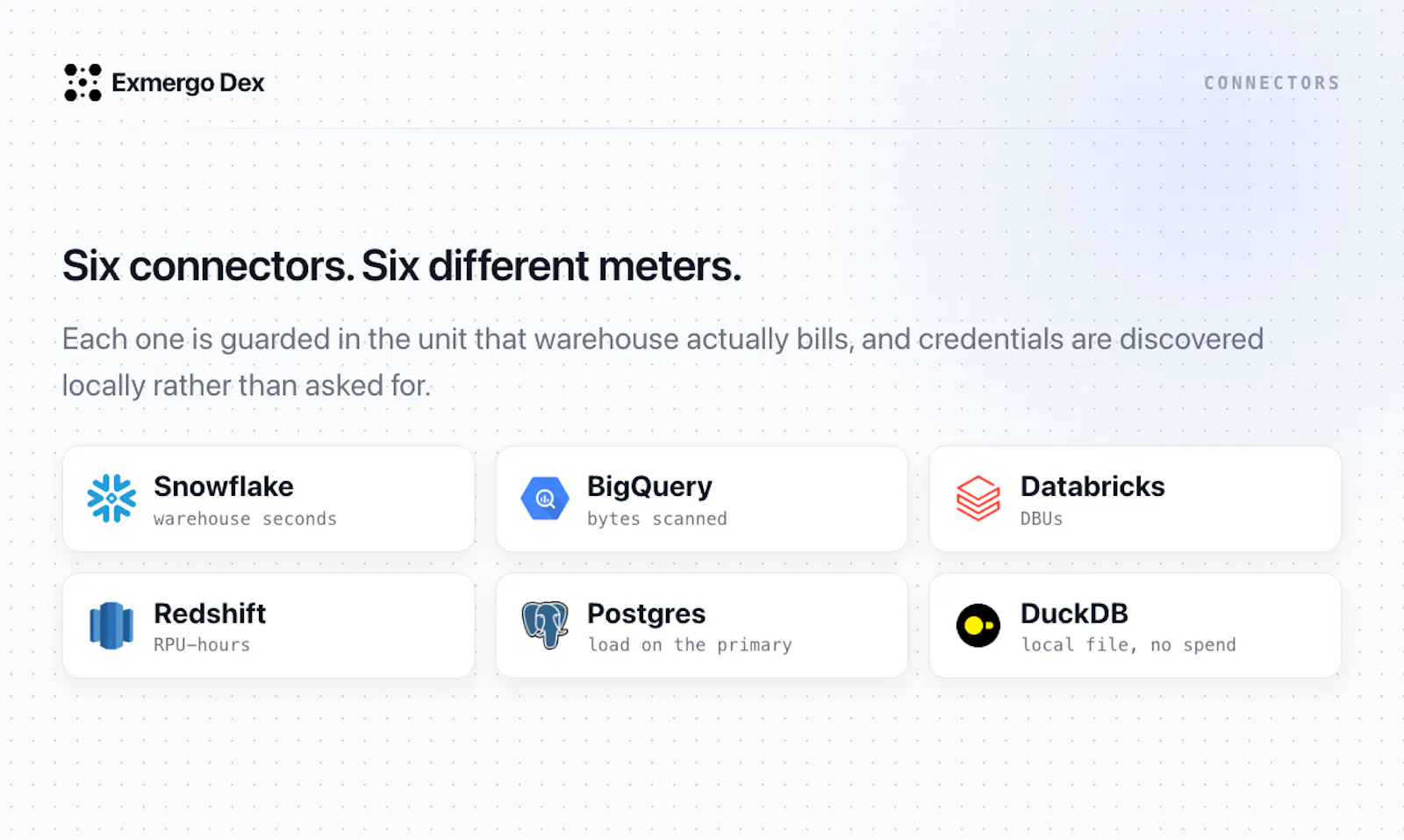Dex by Exmergo screenshot 6