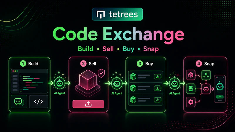 Tetrees AI - Code Exchange with Agents screenshot 4
