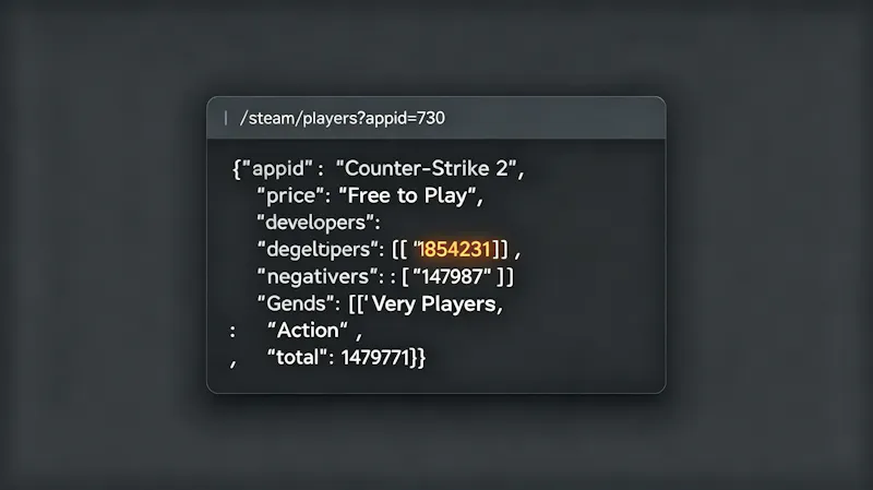 Steam Data API screenshot 4