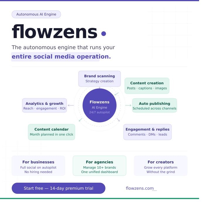Flowzens gallery image