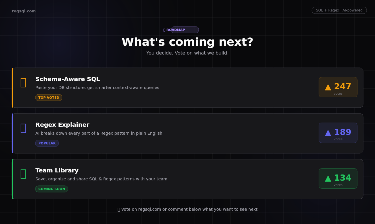 RegSQL gallery image