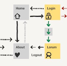 TinyUX gallery image