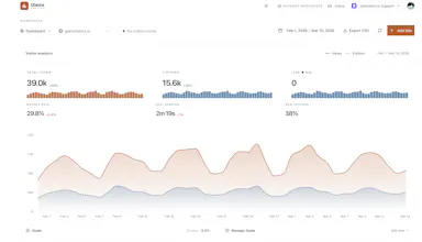 Glancelytics gallery image