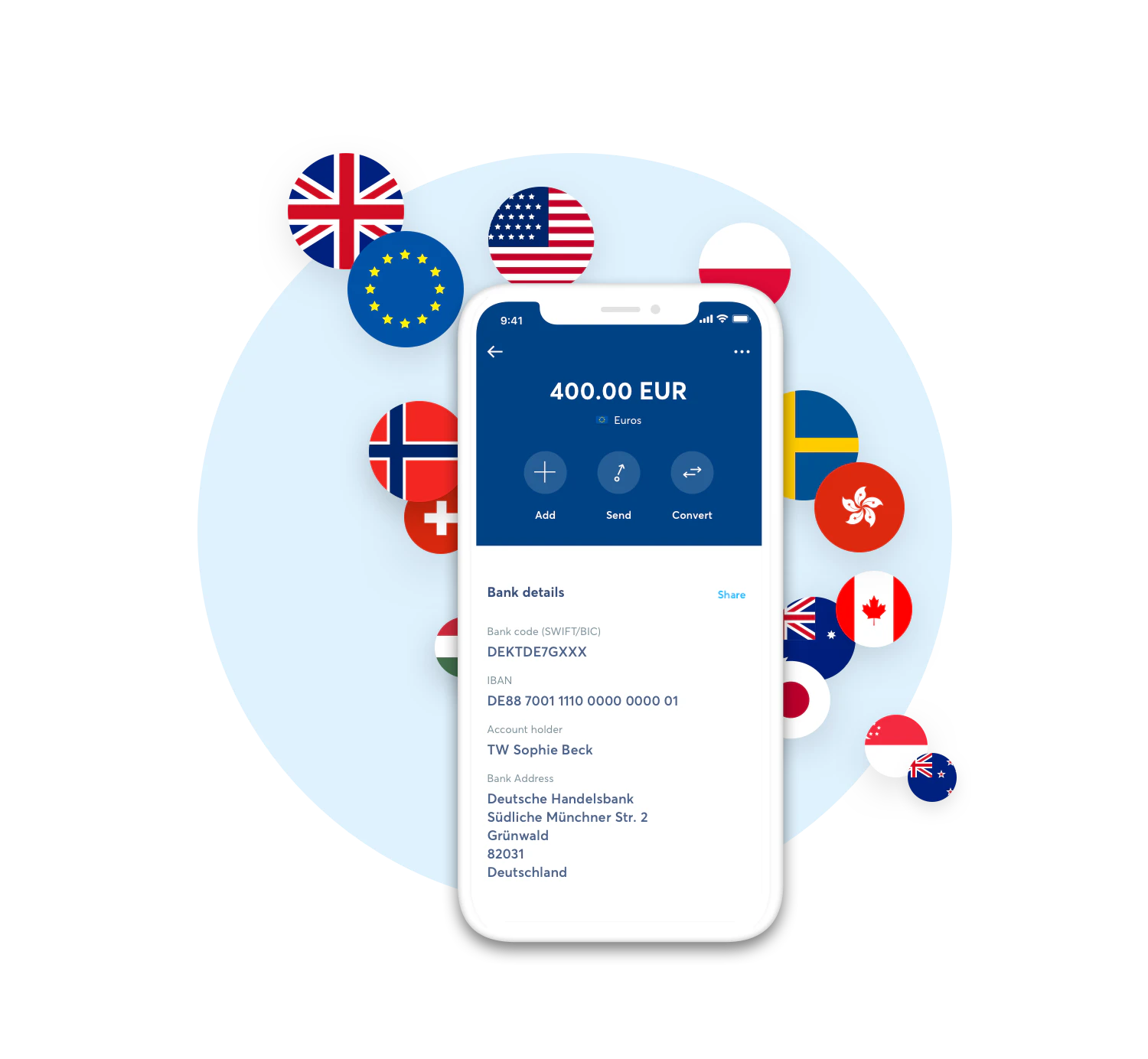 TransferWise Borderless Account