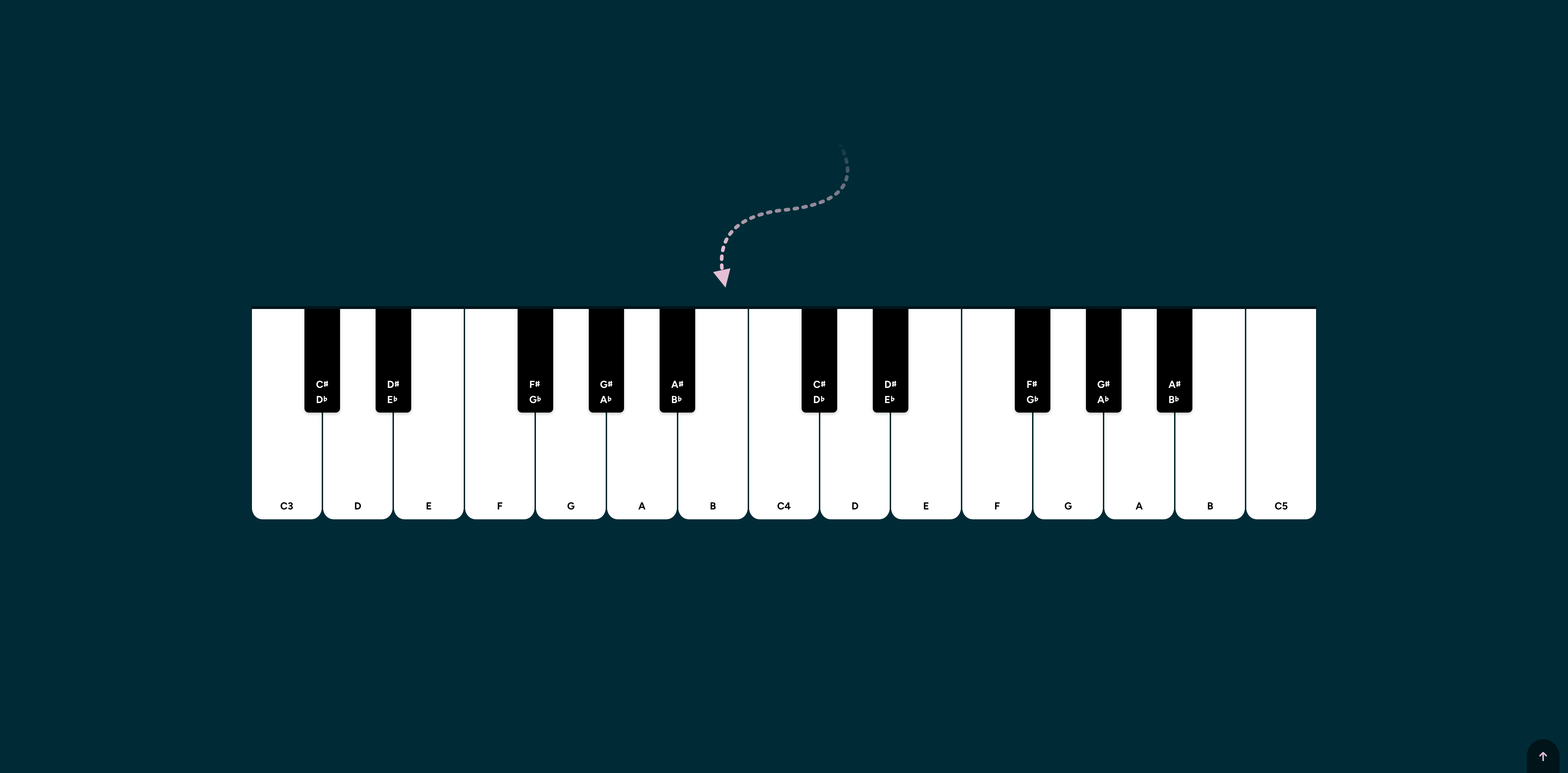 startuptile Virtual Piano v2-Practice your piano skills online