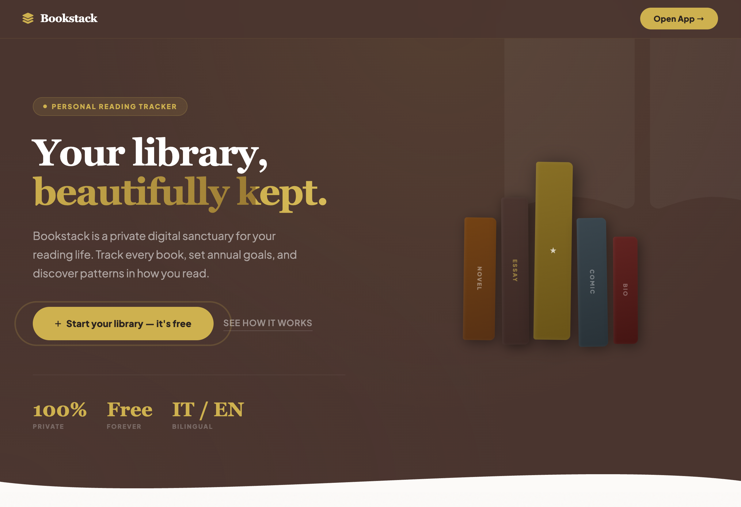 Bookstack.ink gallery image