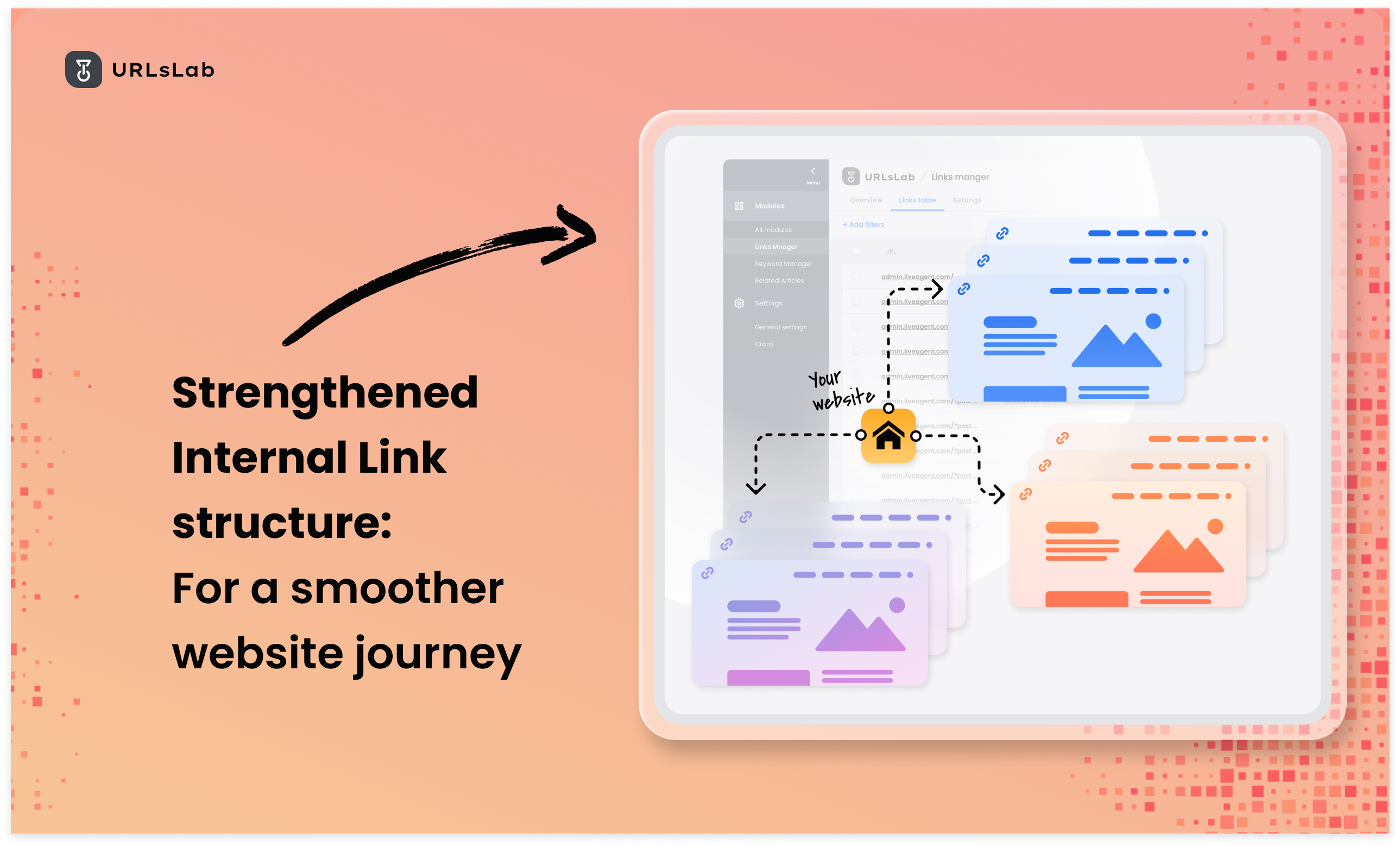 Urlslab - Автоматизируйте SEO WordPress SEO медиа 3