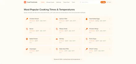 CookTimeGuide gallery image