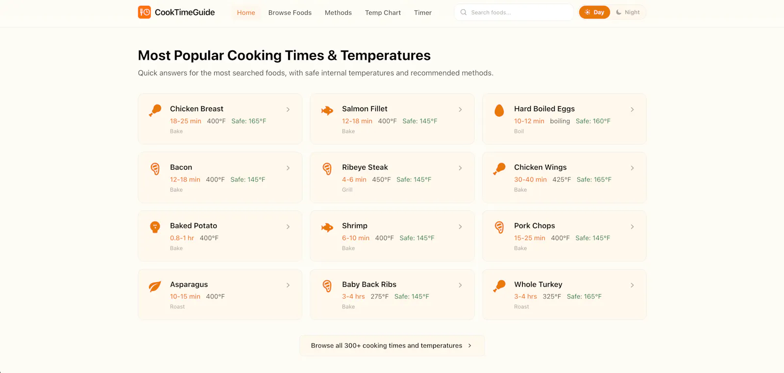 CookTimeGuide screenshot 3
