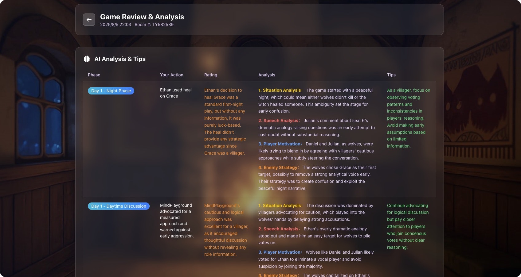 AI Werewolf Night: Fireside Chat media 3