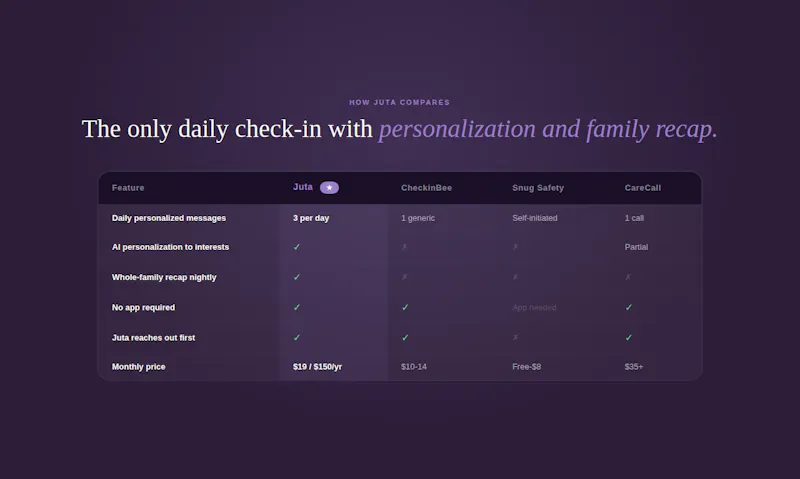 Juta screenshot 4