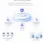 InfraPulse ā AI Usage Infrastructure