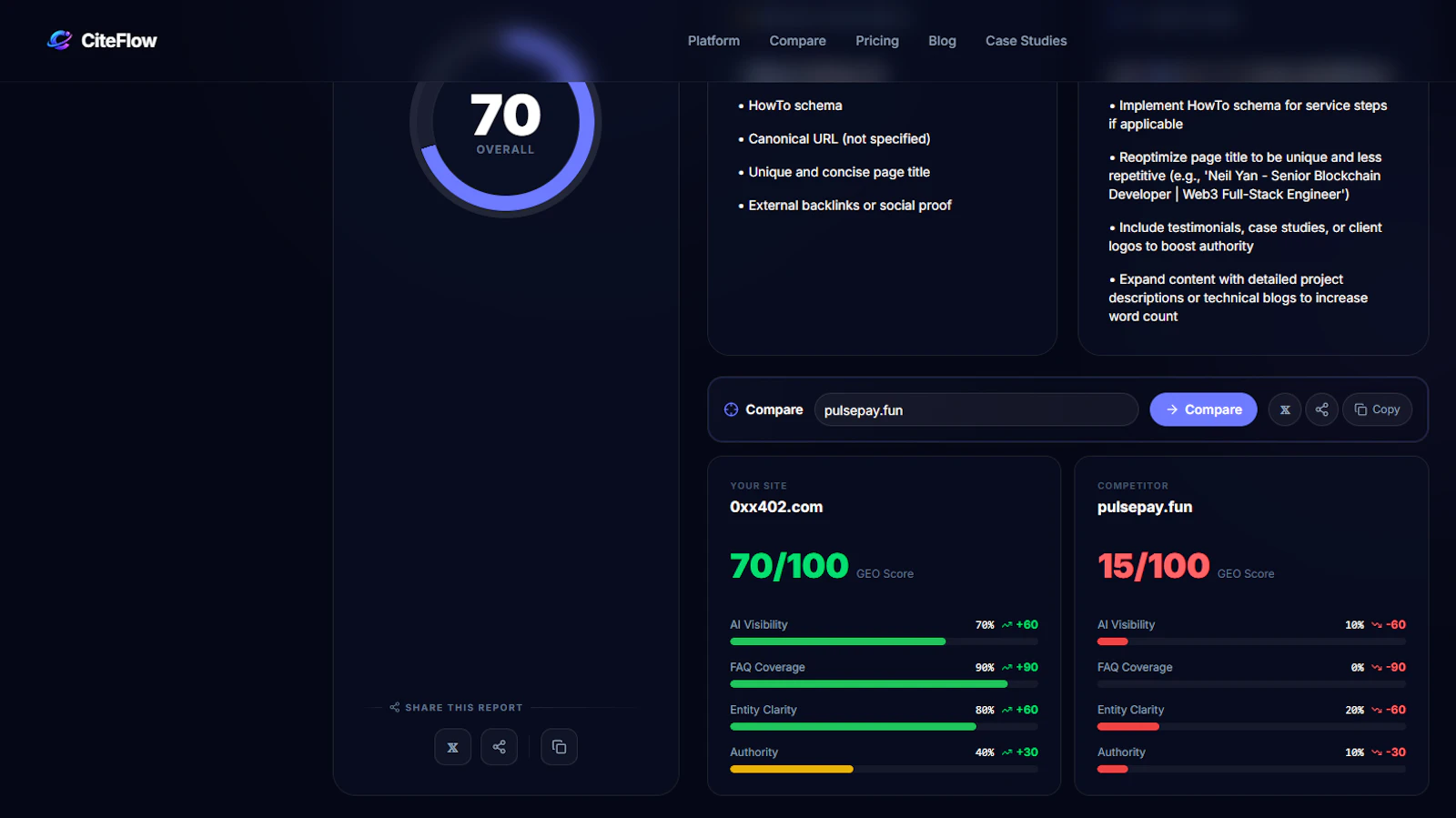 GetCiteFlow screenshot 1