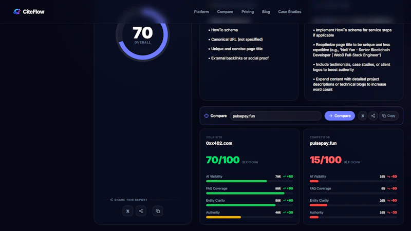 GetCiteFlow screenshot 1
