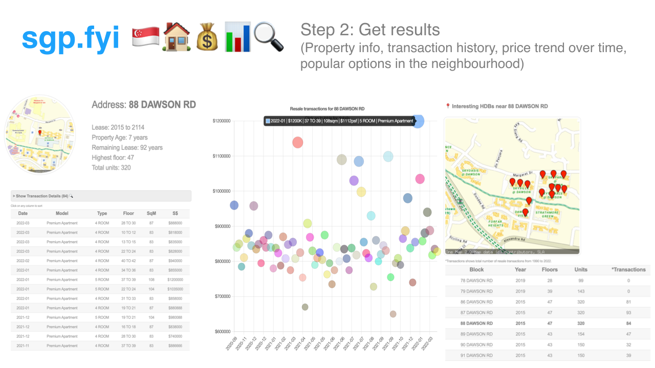 sgp.fyi gallery image
