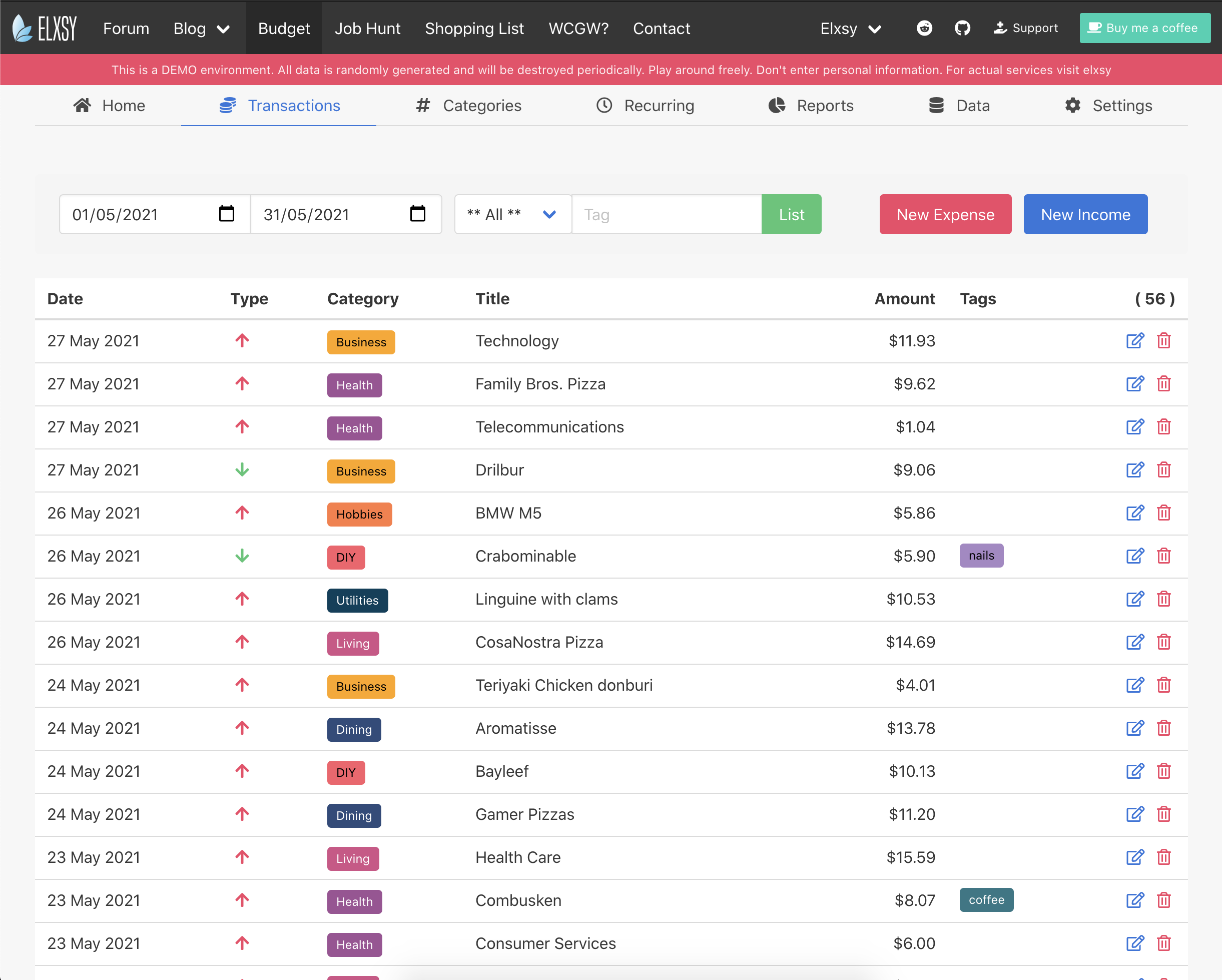 Budget gallery image