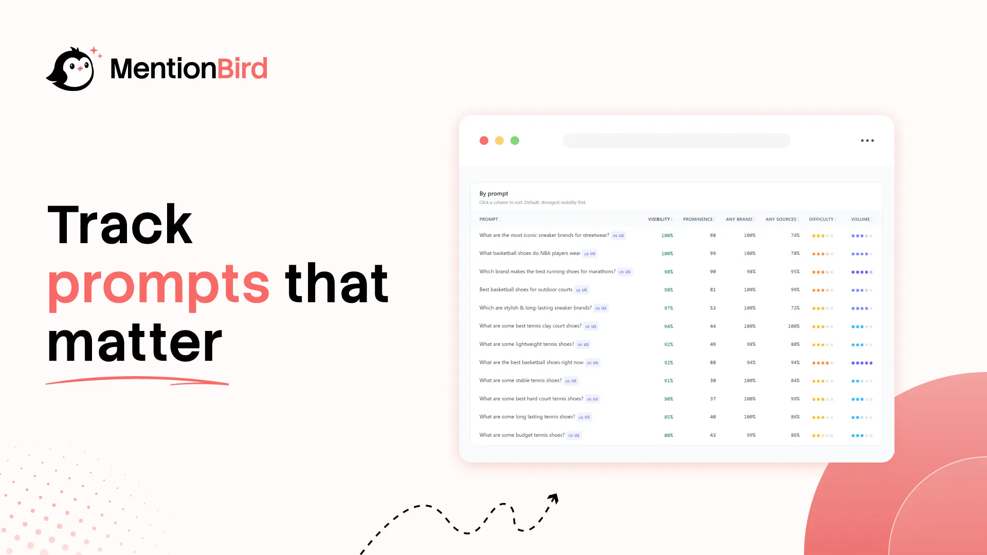 MentionBird gallery image
