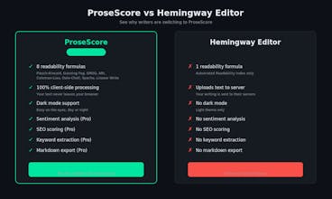 ProseScore gallery image