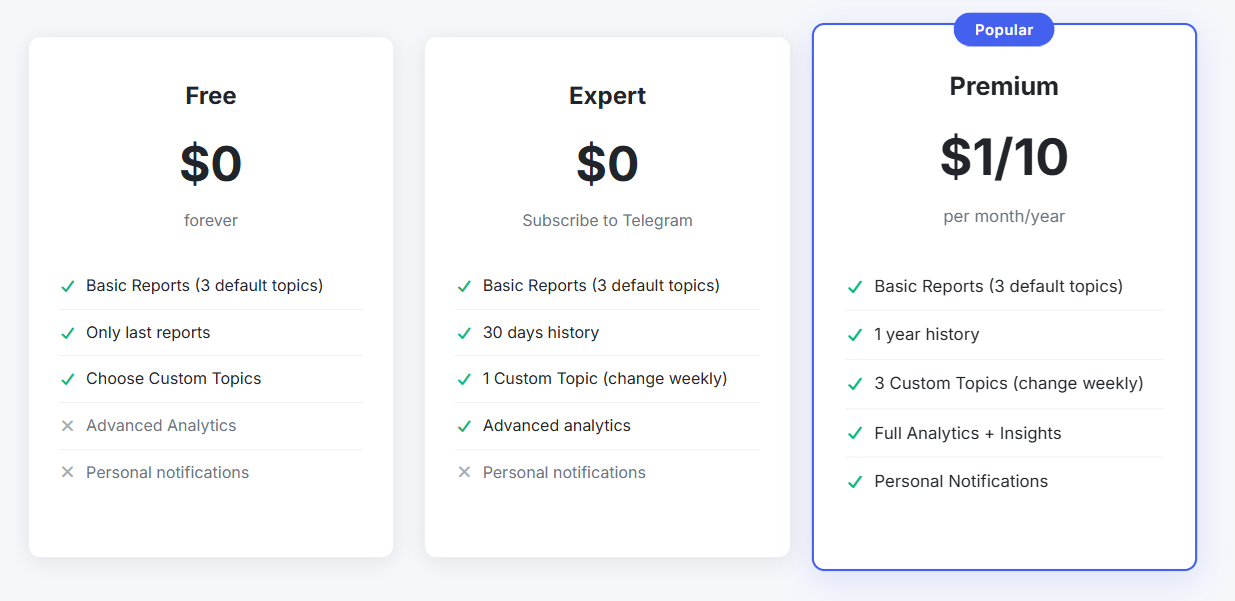 Trends.Name gallery image