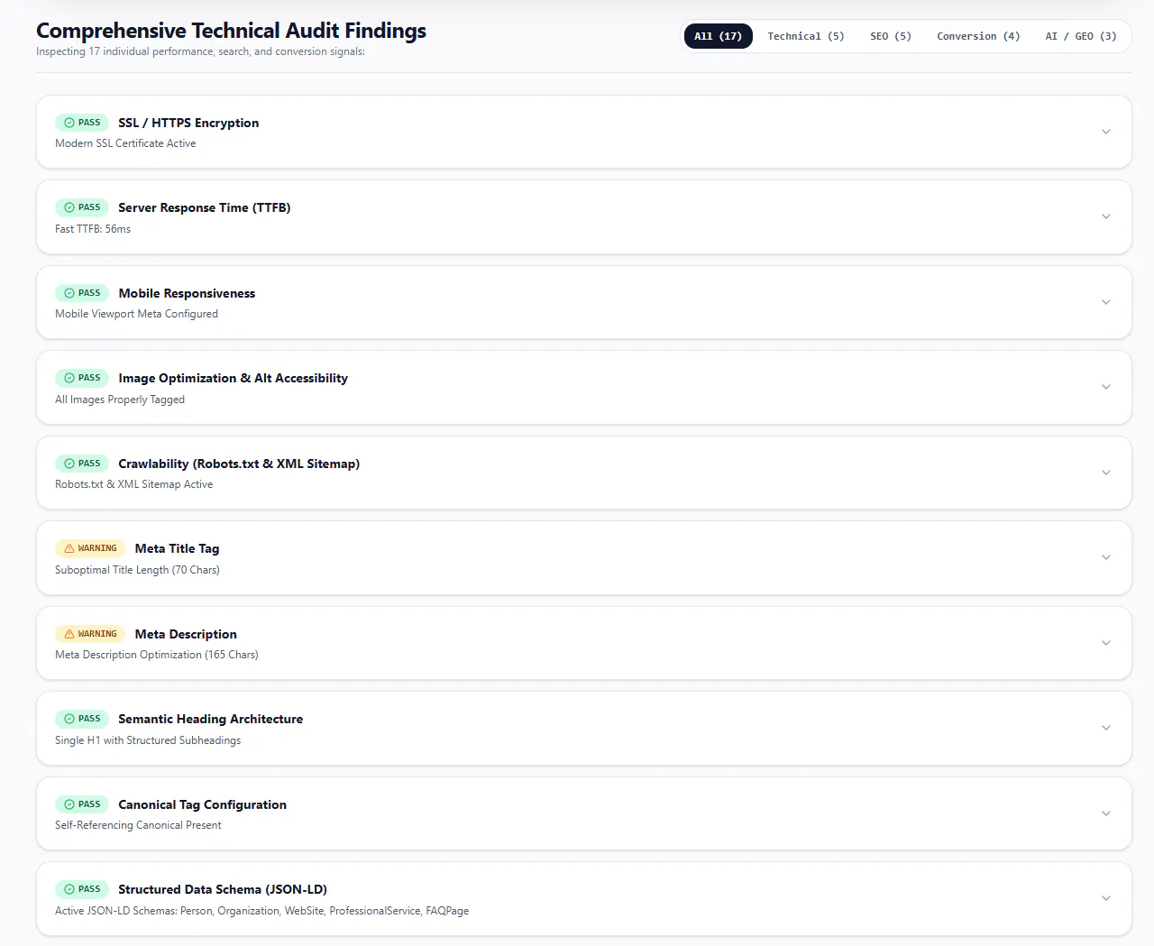 Website & SEO Growth Audit gallery image