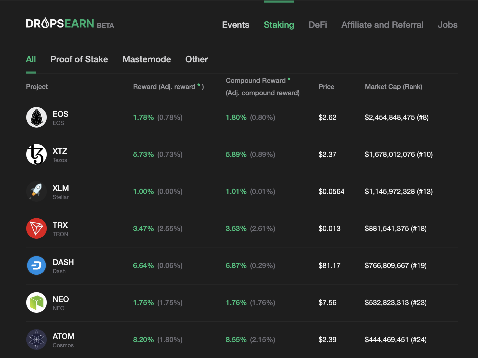 DropsEarn gallery image