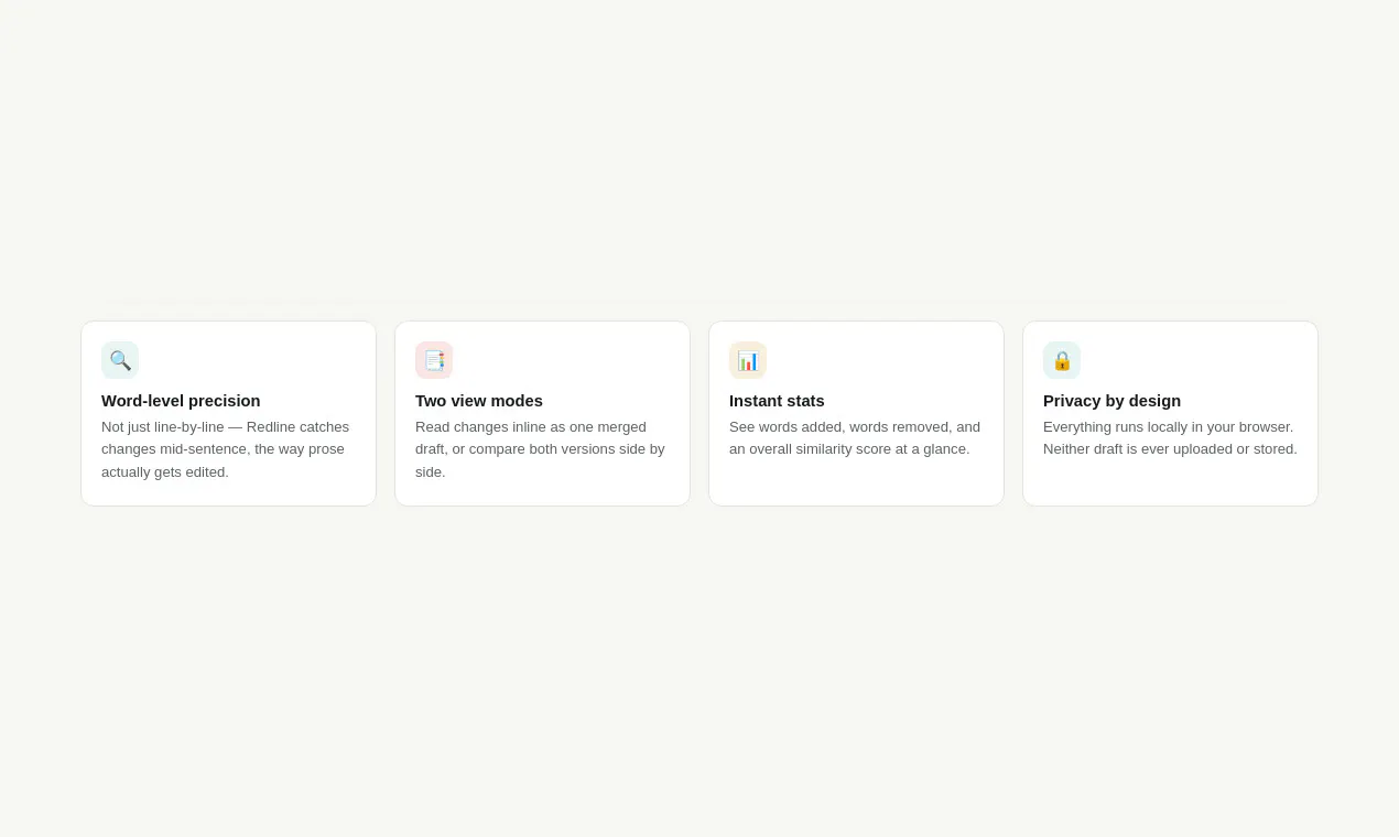 Draft Diff & Revision Checker gallery image
