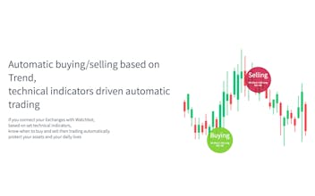 Watchbot gallery image