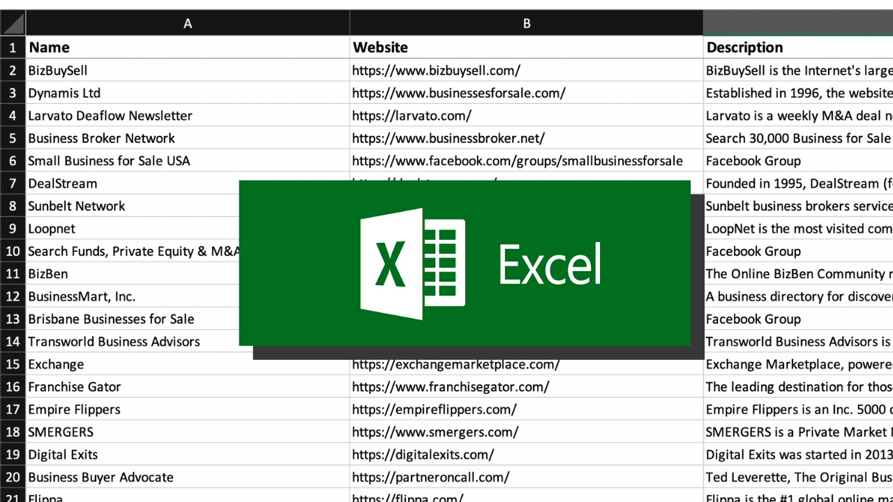 List of 1000+ Business Buying Websites gallery image