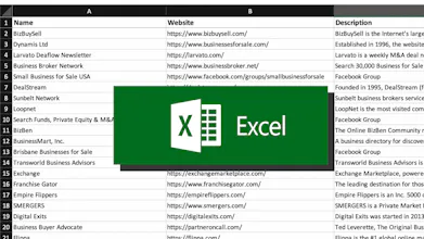 List of 1000+ Business Buying Websites gallery image