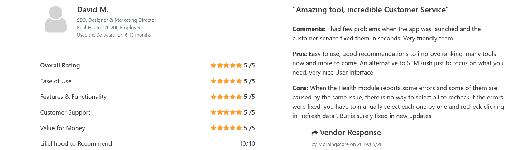 Morningscore SEO tool gallery image