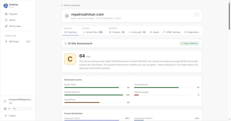 Entitron screenshot 4