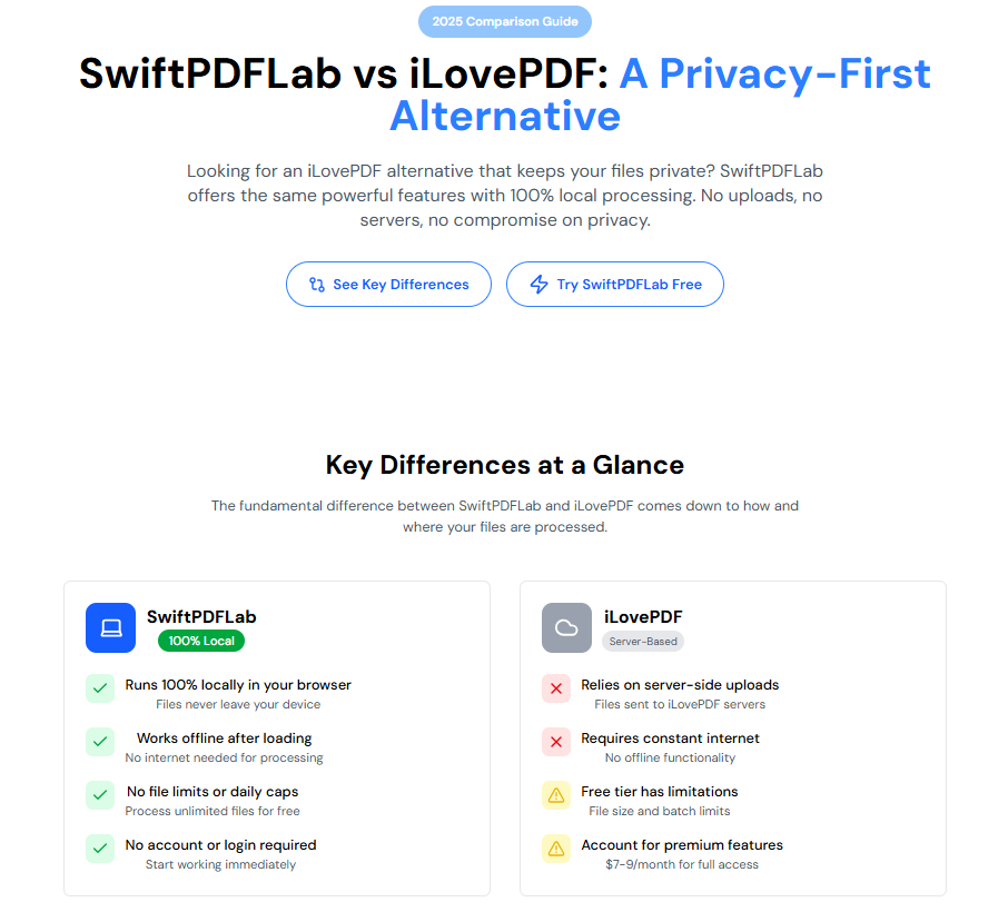 SwiftPDFLab gallery image