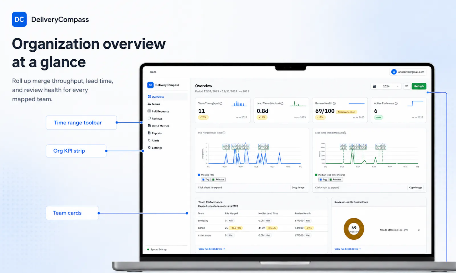 DeliveryCompass screenshot 3