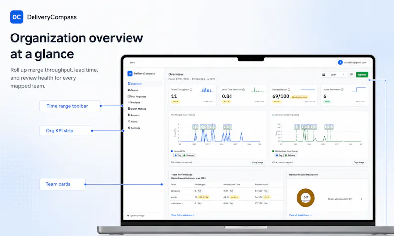 DeliveryCompass screenshot 3