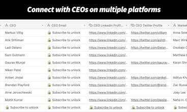 Kickass Leads gallery image