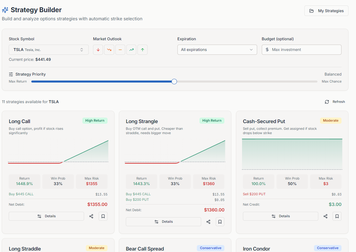 SecurePutCalls.com gallery image