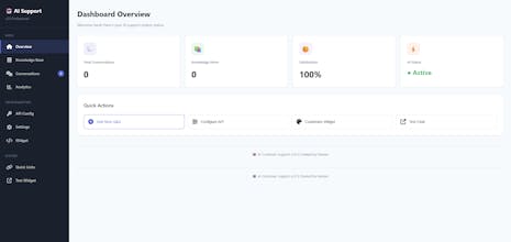 Clawd Support gallery image