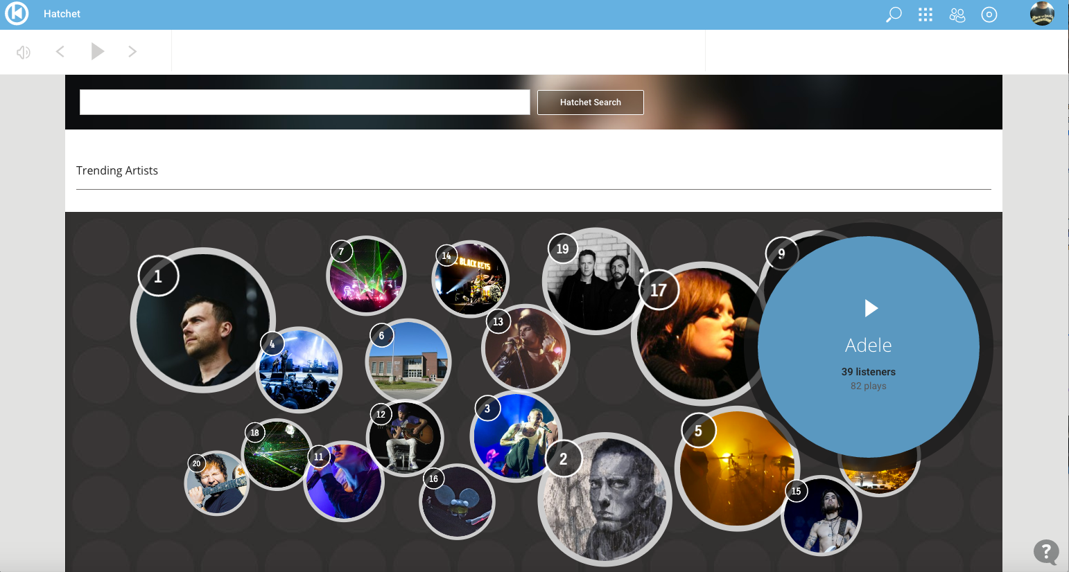 Hatchet gallery image