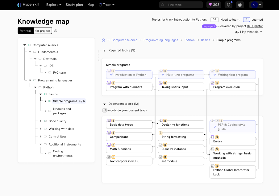超级技能 - 基于项目的编码课程由Jetbrains Academy媒体5